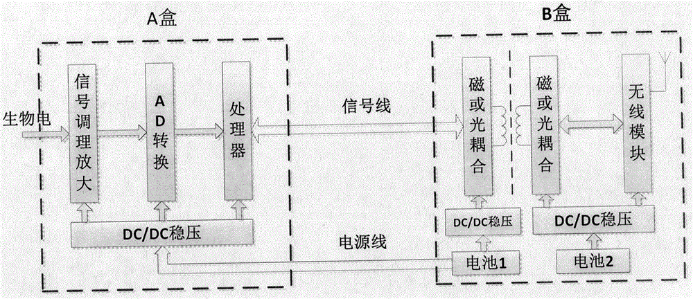 号百彩票
