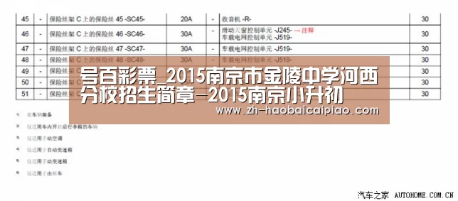 号百彩票_2015南京市金陵中学河西分校招生简章-2015南京小升初(图2) 号百彩票
